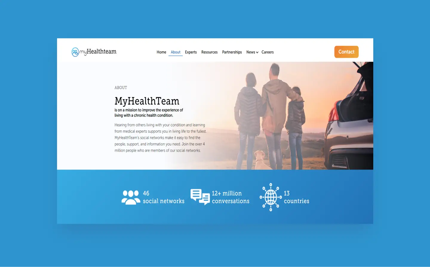 Creating a Health Community for Enhanced Healthcare Access via Tech Enabled Website